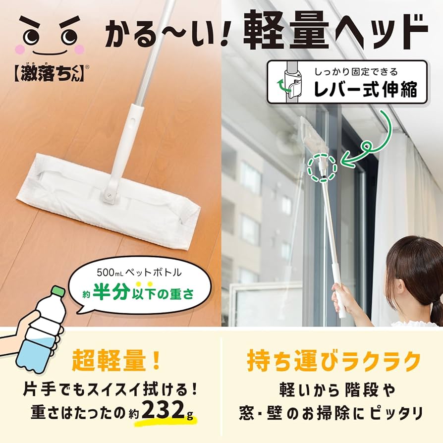 なな Amazon｜CLEANHOME フロアワイパー 本体 フローリングワイパー